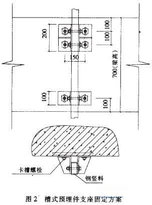 化學(xué)螺栓的有關(guān)參數(shù)
